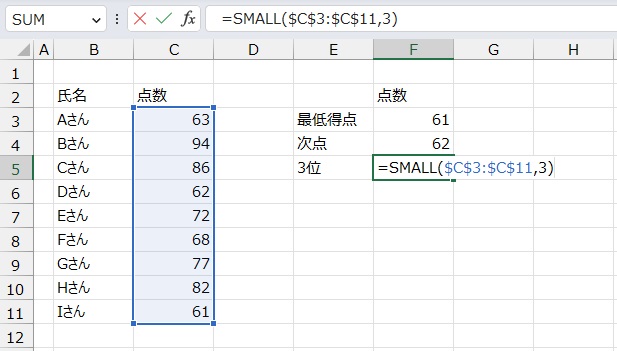 手順7.順位を変えます。