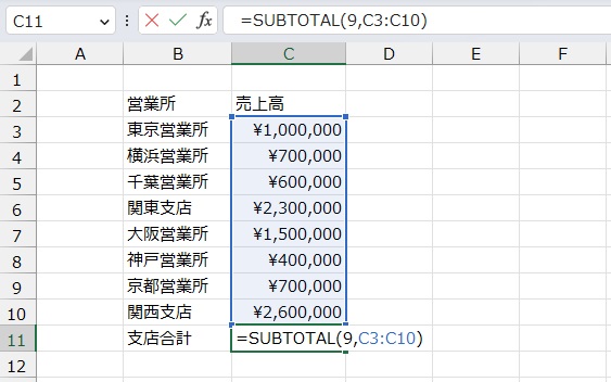 手順7.支店全体を出します。