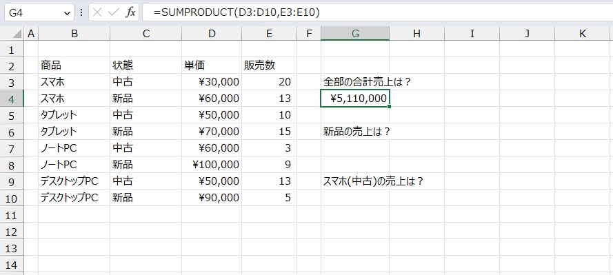 手順4.合計値を出すことができました。