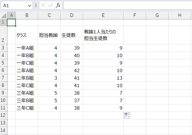 手順4.他のセルも同様に切り捨てることができました。