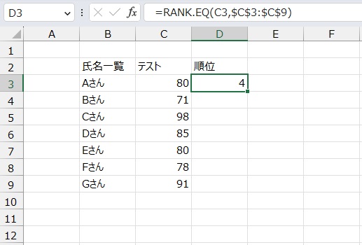 手順4.順位を出すことができました。