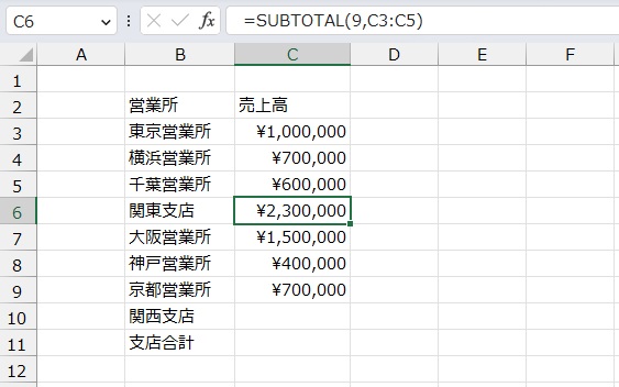 手順4.関東支店の売上合計が出ました。