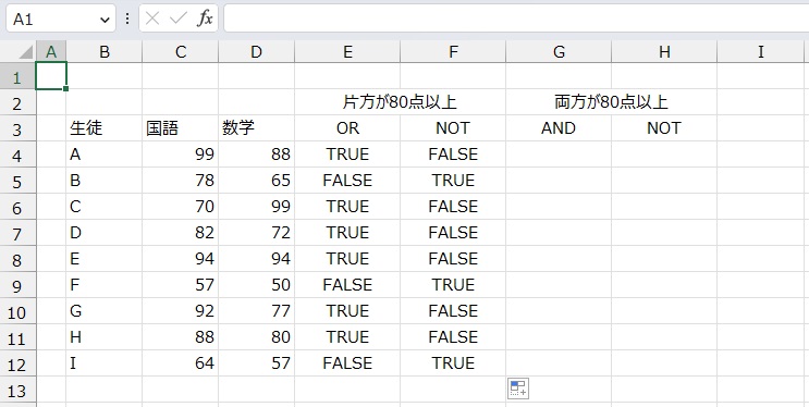 手順6.他のセルも結果が反転しました。