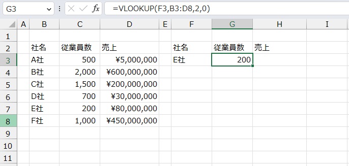 手順6.検索することができました。