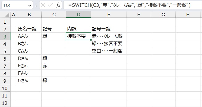 手順6.結果を返すことができました。