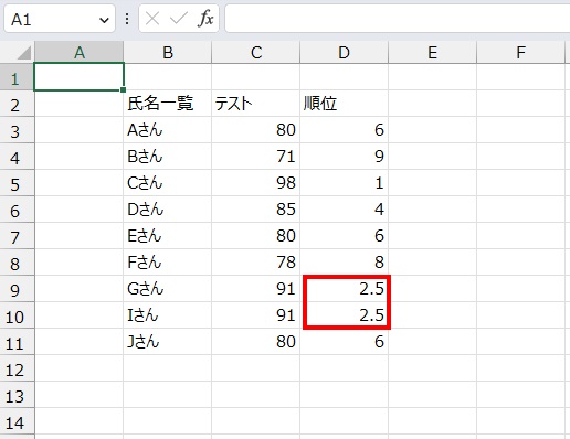 手順6.RANK.EQとの違い１です。