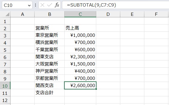 手順6.関西支店の合計を出せました。