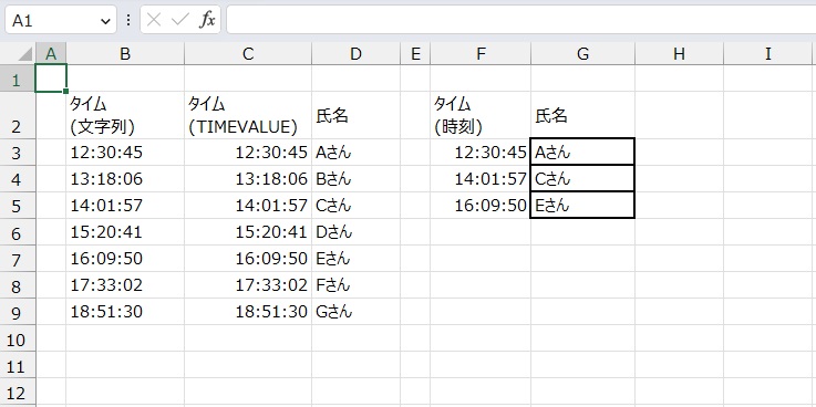 手順10.他の氏名も引っ張ることができました。