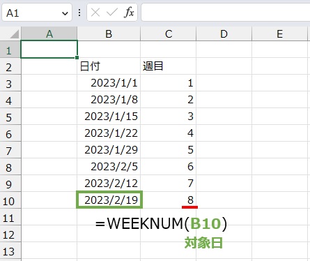 何週目かは
=WEEKNUM(B10)
で求めることができます。