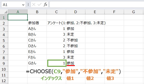 アンケート内訳は
=CHOOSE(C9,"参加","不参加","未定")
で表示することができます。