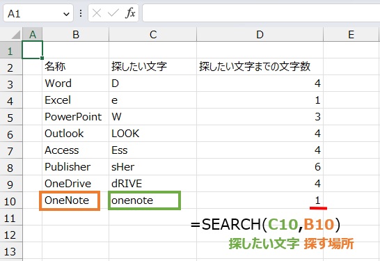 探したい文字列は
=SEARCH(C10,B10)
で求めることができます。