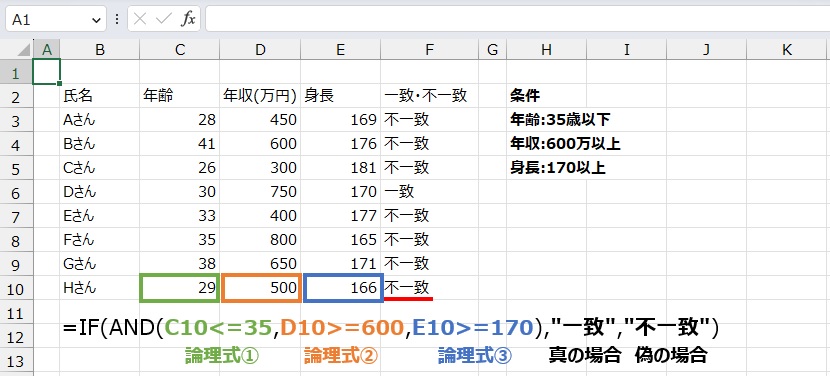 複数条件の合致は
=IF(AND(C3<=35,D3>=600,E3>=170),"一致","不一致")
で求めることができます。” class=”wp-image-2414″ srcset=”https://toriasmile.com/wp-content/uploads/2023/04/2838e95d1f3cf1e913d2b169c614172d-45.jpg 830w, https://toriasmile.com/wp-content/uploads/2023/04/2838e95d1f3cf1e913d2b169c614172d-45-300×136.jpg 300w, https://toriasmile.com/wp-content/uploads/2023/04/2838e95d1f3cf1e913d2b169c614172d-45-768×348.jpg 768w” sizes=”(max-width: 830px) 100vw, 830px”></figure>



<p></p>



<h2 class=