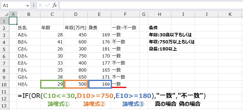 複数条件のいずれかの合致は
=IF(OR(C10<=30,D10>=750,E10>=180),"一致","不一致")
で求めることができます。” class=”wp-image-2431″ srcset=”https://toriasmile.com/wp-content/uploads/2023/04/2838e95d1f3cf1e913d2b169c614172d-47.jpg 829w, https://toriasmile.com/wp-content/uploads/2023/04/2838e95d1f3cf1e913d2b169c614172d-47-300×136.jpg 300w, https://toriasmile.com/wp-content/uploads/2023/04/2838e95d1f3cf1e913d2b169c614172d-47-768×347.jpg 768w” sizes=”(max-width: 829px) 100vw, 829px”></figure>



<p></p>



<h2 class=