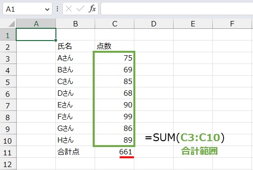 合計値は
=SUM(C3:C10)
で求めることができます。