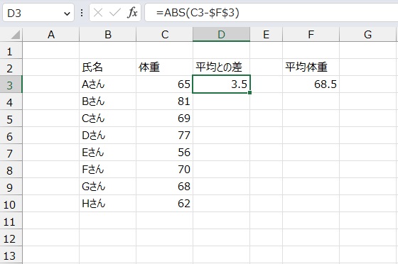 手順5.「－」を除いた差だけを表示することができました。