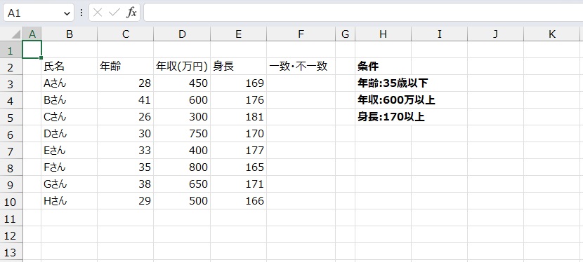 一致する人を見つけたいリストです。