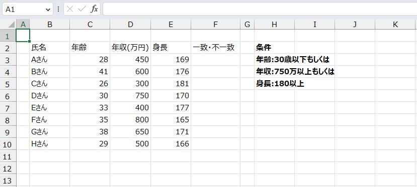 一致する人を見つけたいリストです。