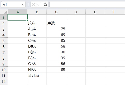 手順1.合計点を求めたいリストです。