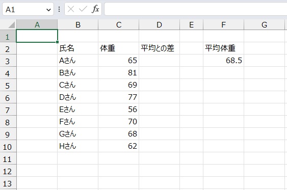 手順1.絶対値の差を出したいリストです。