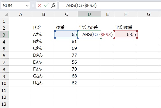 手順4.ABS関数で囲みます。