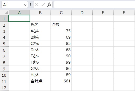 手順3.合計点を求めることができました。