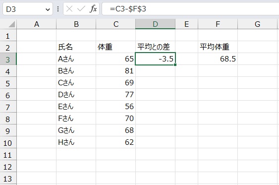 手順3.「－3.5」と表示されました。