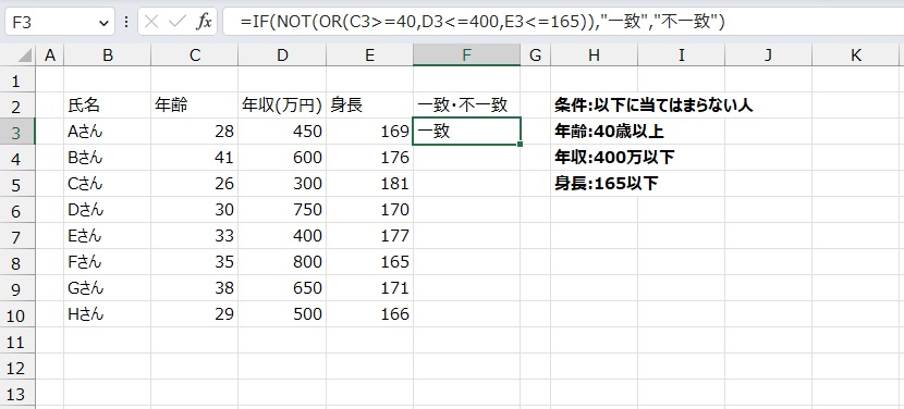 手順8.結果が返されました。