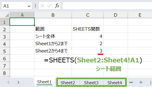 シート数は
=SHEETS(Sheet2:Sheet4!A1)
で求めることができます。